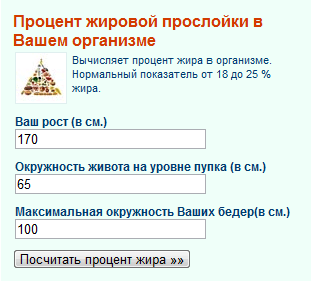 Рецепты блюд «Кремлевской» диеты с баллами до 20 у.е.